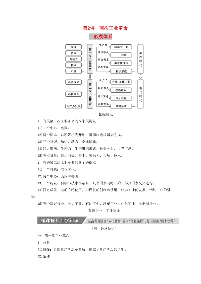 2020版高考历史一轮复习 第六单元 资本主义世界市场的形成与发展 第2讲 两次工业革命讲义（含解析）新人教版必修2.doc_第1页