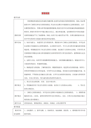 八年級道德與法治上冊 第二單元 青春自畫像 第七課 青春相冊 第1框 男女有別 消除性別偏見教學設計 人民版.doc