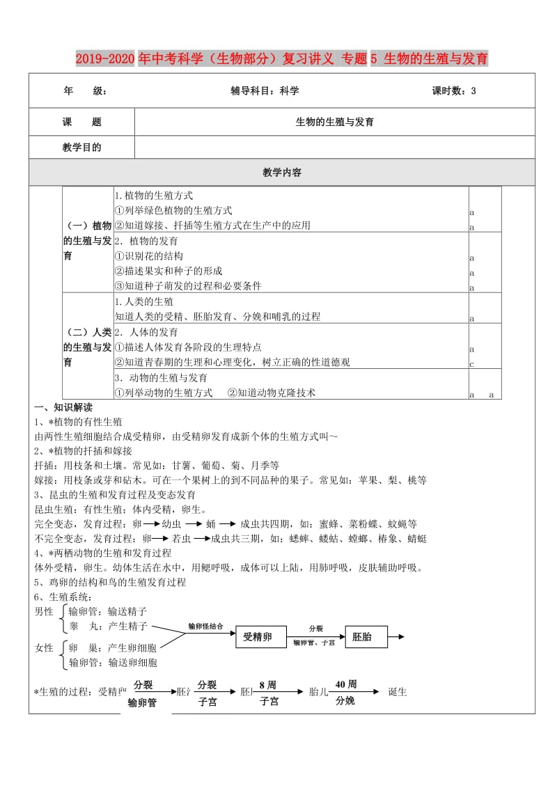 2019-2020年中考科学（生物部分）复习讲义 专题5 生物的生殖与发育.doc_第1页