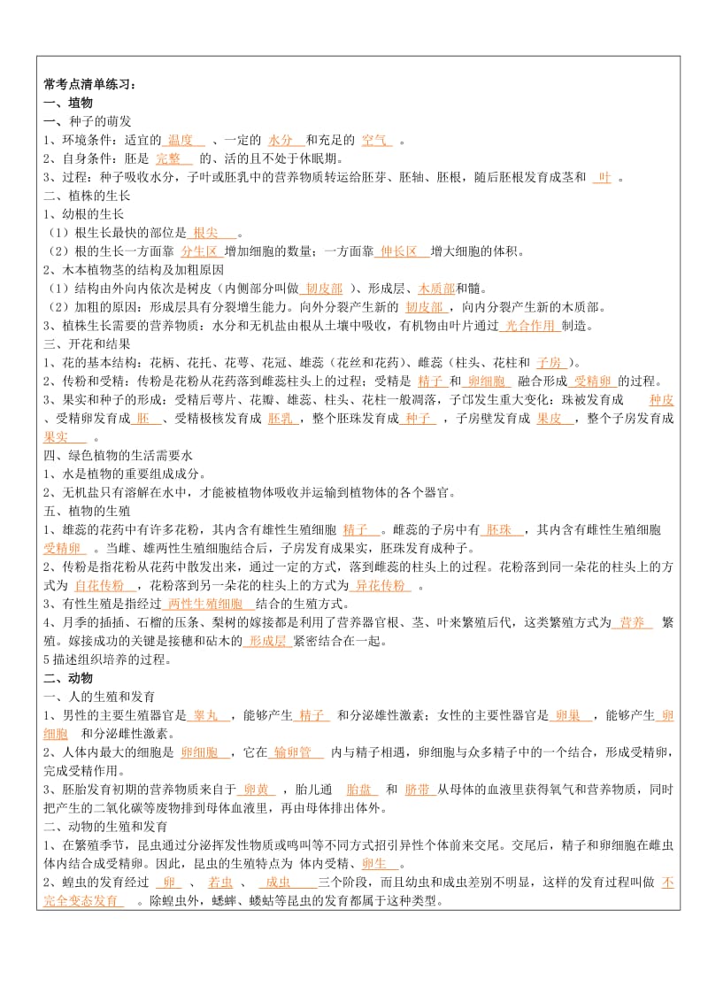 2019-2020年中考科学（生物部分）复习讲义 专题5 生物的生殖与发育.doc_第2页