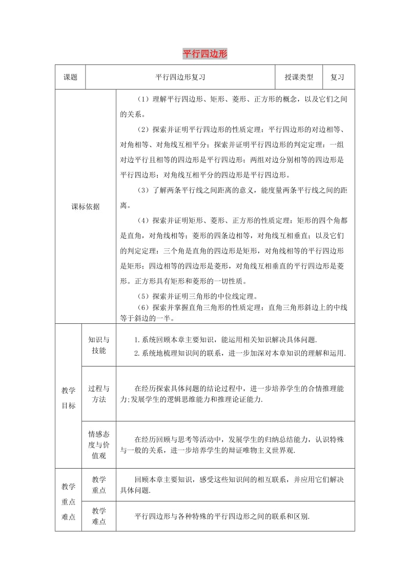 八年级数学下册 第18章 平行四边形 18.2 特殊的平行四边形复习教案 新人教版.doc_第1页