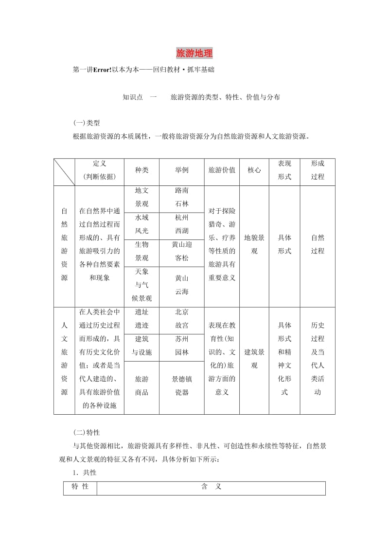 2019版高考地理一轮复习 第5部分 选考模块 旅游地理学案 中图版.doc_第1页