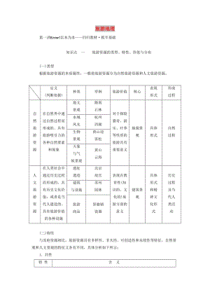 2019版高考地理一輪復習 第5部分 選考模塊 旅游地理學案 中圖版.doc