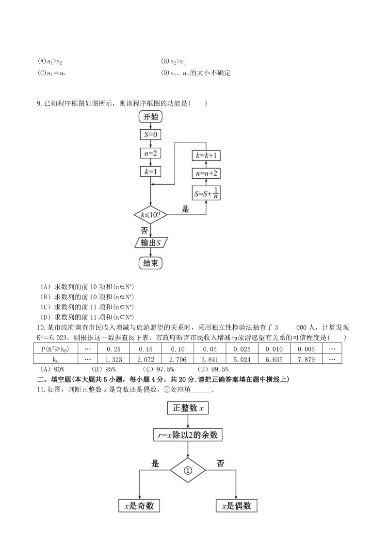 2019-2020年高考数学一轮复习 考点热身训练 第九章 算法初步（单元总结与测试）.doc_第3页