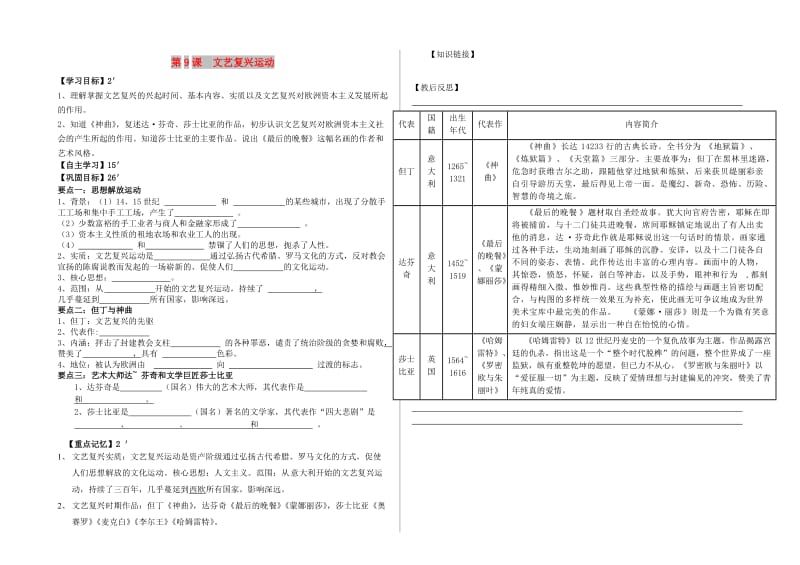 九年级历史上册 第三单元 近代社会的曙光 第9课 文艺复兴运动学案（无答案） 北师大版.doc_第1页