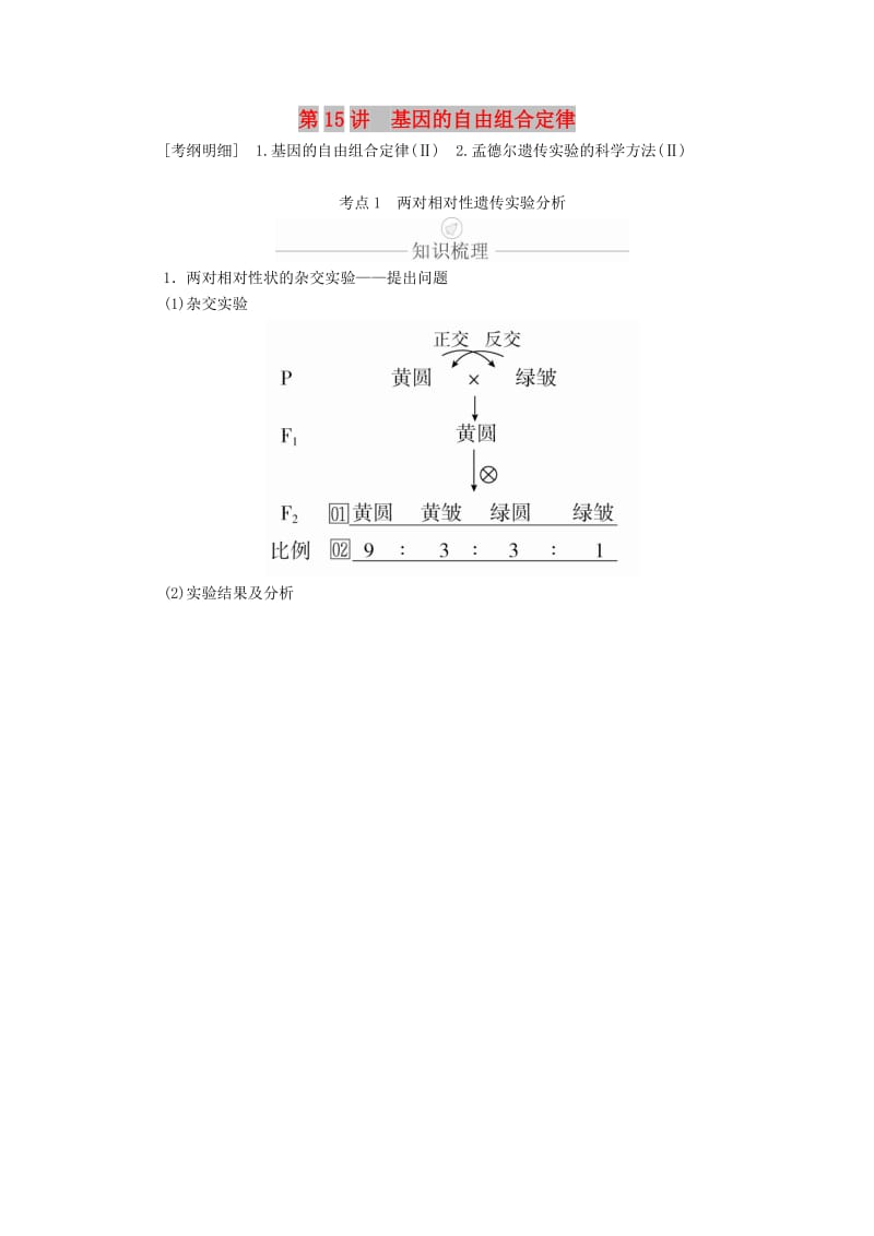 2020年高考生物一轮复习 第5单元 遗传的基本规律与伴性遗传 第15讲 基因的自由组合定律学案（含解析）（必修2）.doc_第1页