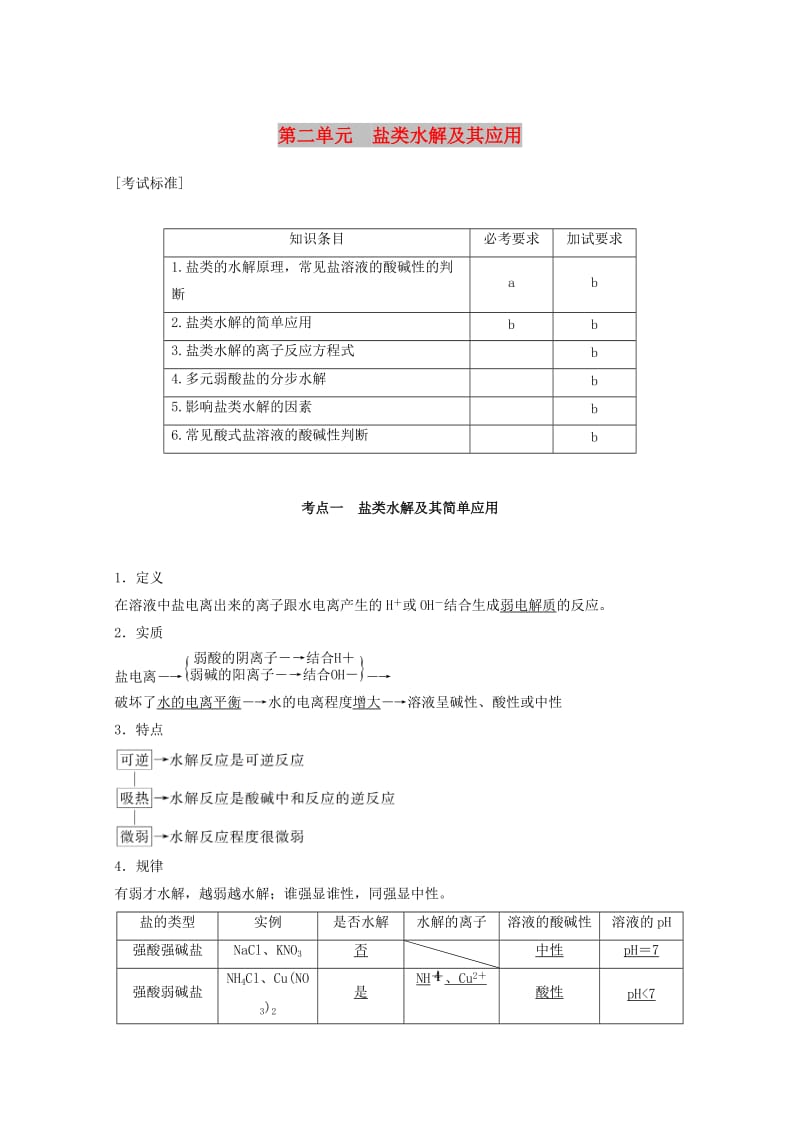 2019版高考化学大一轮复习专题9溶液中的离子反应第二单元盐类水解及其应用学案.doc_第1页