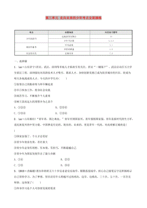 福建省2019年中考道德與法治總復(fù)習(xí) 九下 第三單元 走向未來的少年考點(diǎn)全面演練.doc