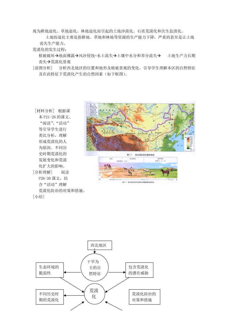 2019-2020年高中地理2.1荒漠化的危害与治理——以我国西北地区为例2教案湘教版必修3.doc_第2页