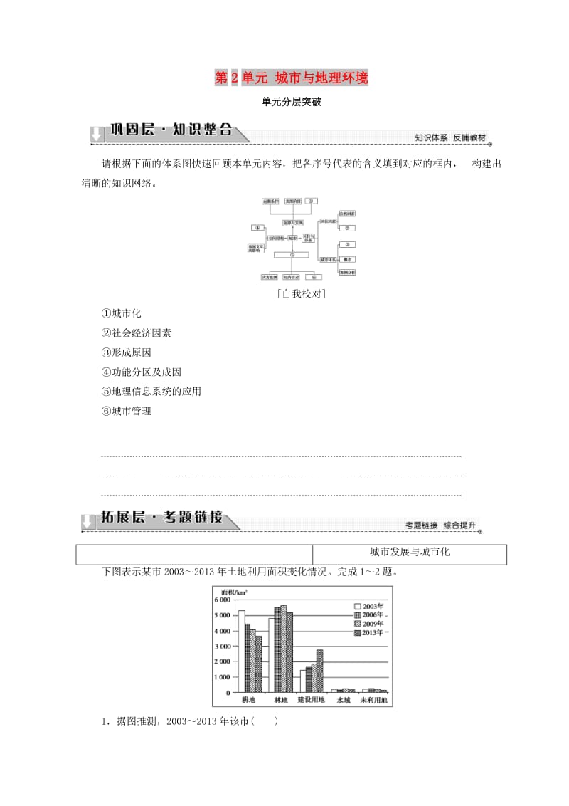 2018秋高中地理 第2单元 城市与地理环境 单元分层突破学案 鲁教版必修2.doc_第1页