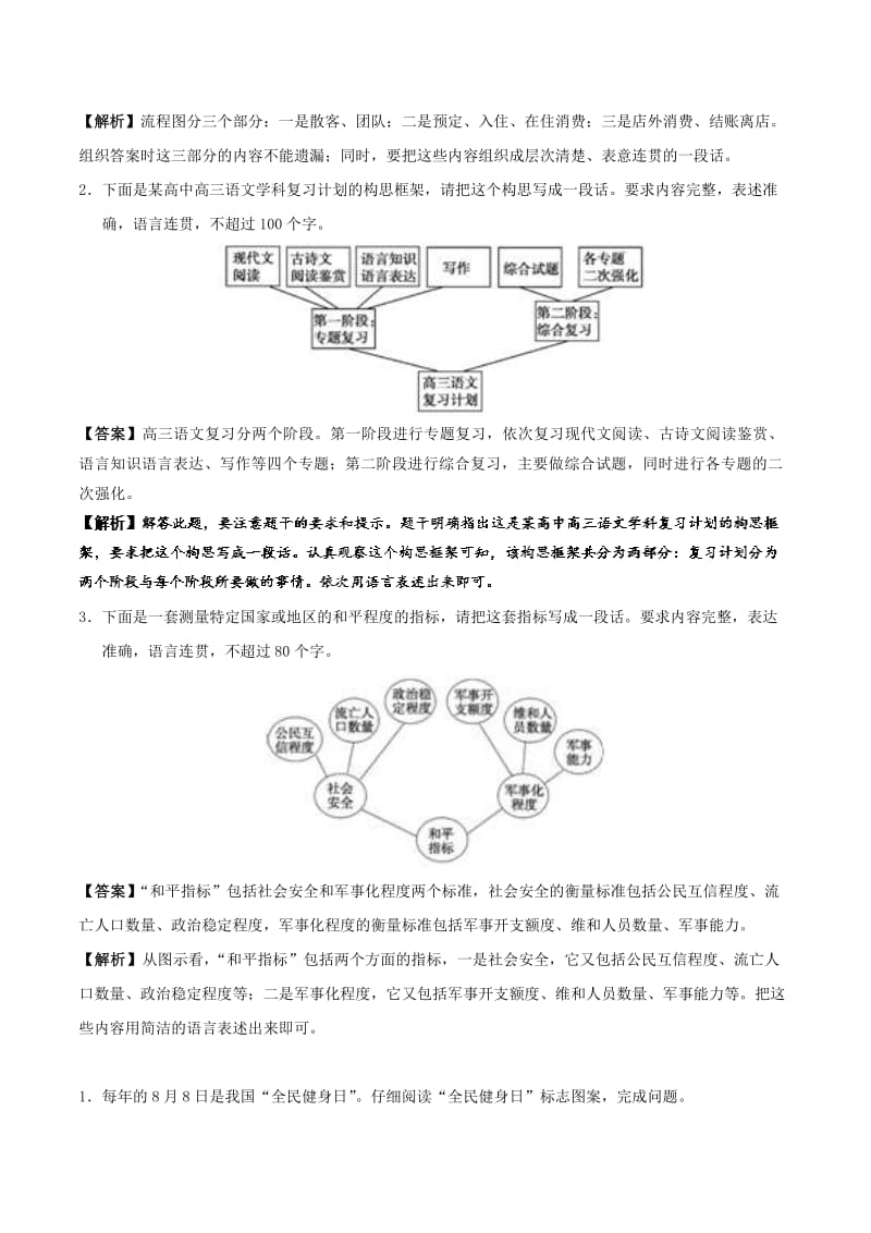 2019年高考语文 考点一遍过 考点20 图文转换（二）（含解析）.doc_第3页