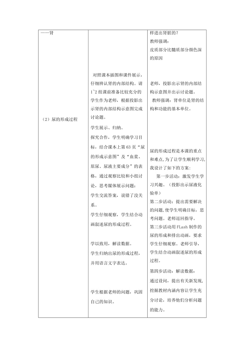 七年级生物下册 4.11.2《尿的形成与排出》教案（新版）北师大版.doc_第3页