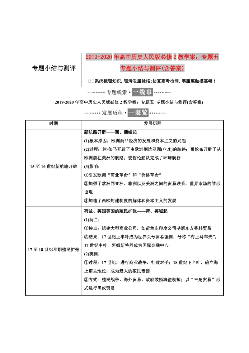 2019-2020年高中历史人民版必修2教学案：专题五 专题小结与测评(含答案).doc_第1页