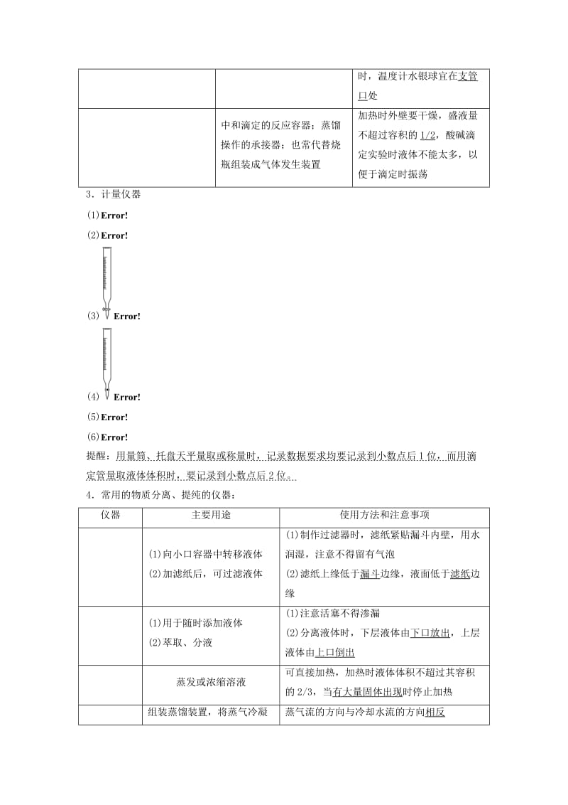 2019-2020年高考化学总复习 专题十 化学实验常用仪器及基本操作教学案 苏教版.doc_第2页