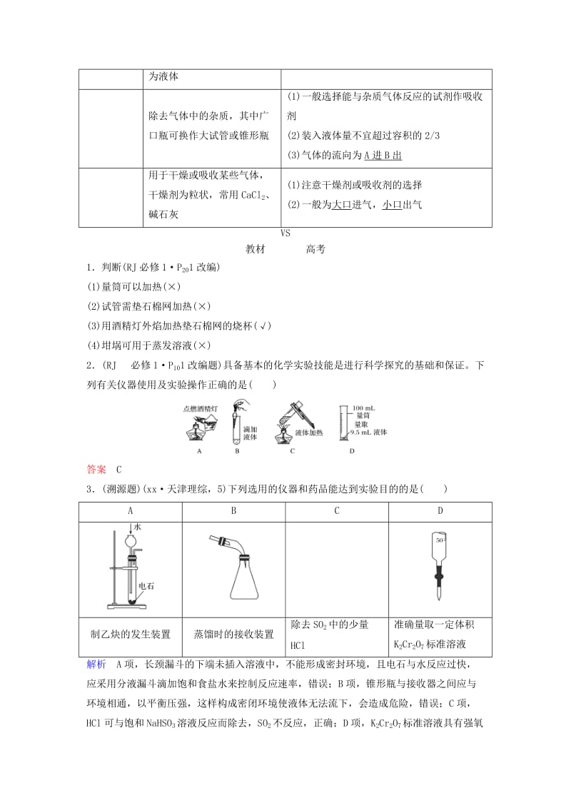 2019-2020年高考化学总复习 专题十 化学实验常用仪器及基本操作教学案 苏教版.doc_第3页