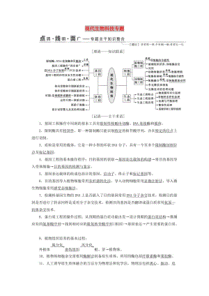 （江蘇專版）2019版高考生物二輪復(fù)習(xí) 專題八 現(xiàn)代生物科技專題講義（含解析）.doc