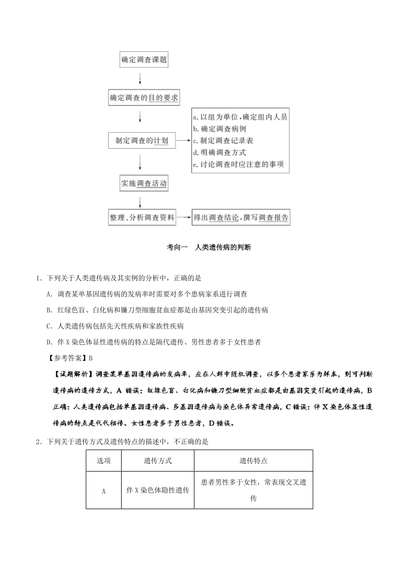 2019年高考生物 考点一遍过 考点41 人类遗传病（含解析）.doc_第3页