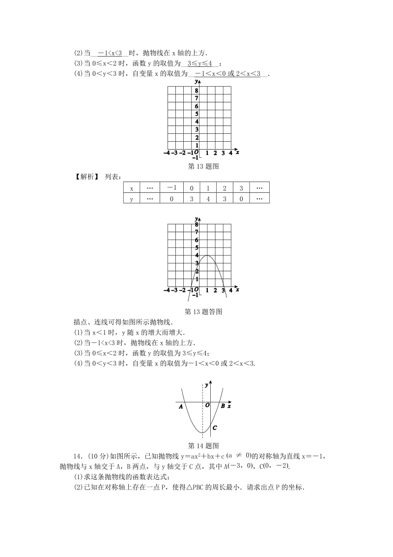 九年级数学上册 第1章 二次函数阶段性测试（一）练习 （新版）浙教版.doc_第2页