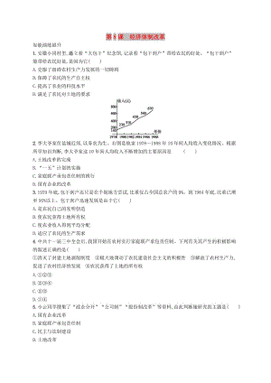 八年級歷史下冊 第三單元 中國特色社會主義道路 第8課 經濟體制改革知能演練提升 新人教版.doc