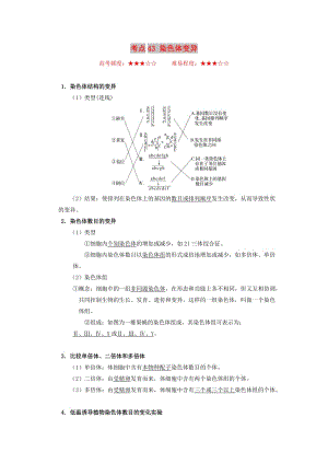 2019年高考生物 考點(diǎn)一遍過 考點(diǎn)43 染色體變異（含解析）.doc