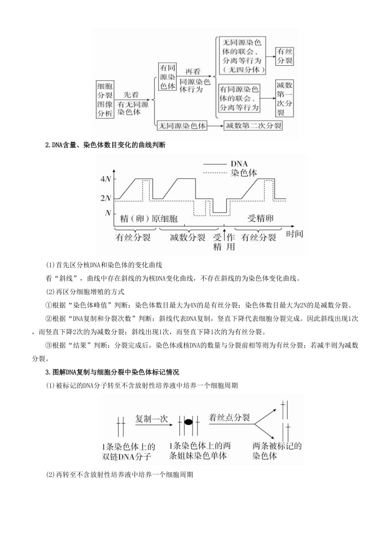 2019届高考生物二轮复习 专题5 细胞的生命历程学案.docx_第2页