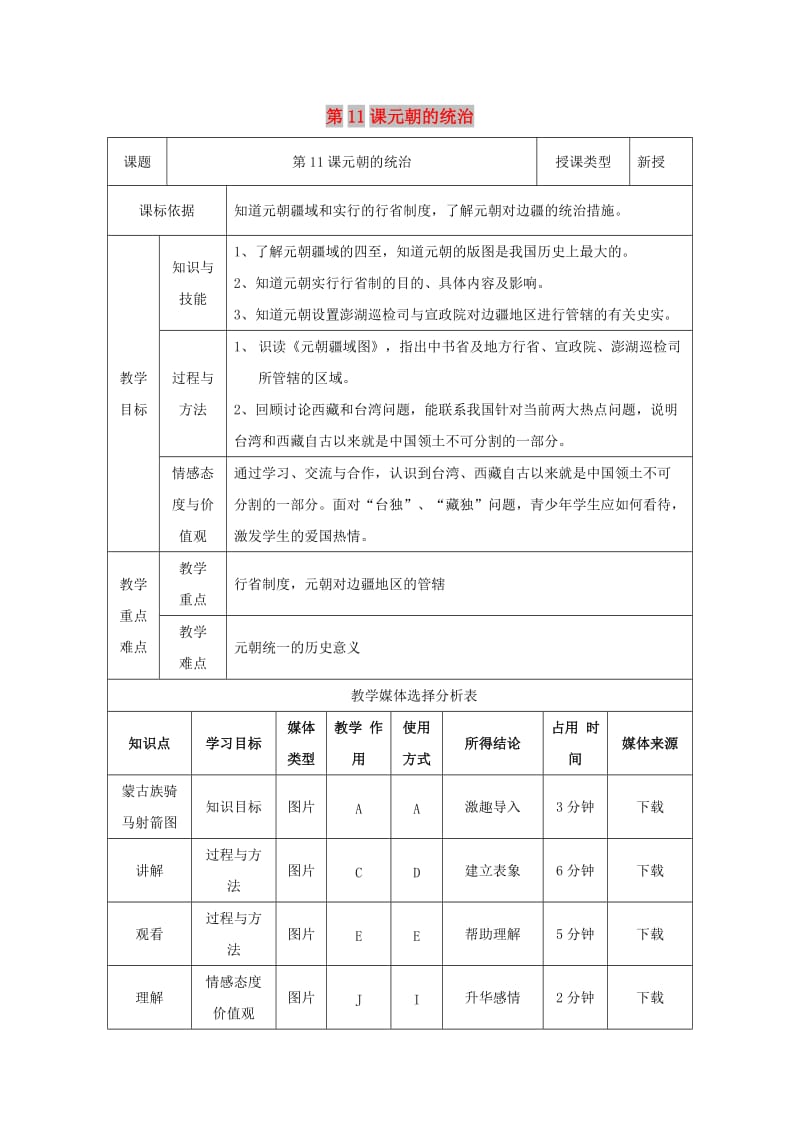 七年级历史下册 第二单元 辽宋夏金元时期：民族关系发展和社会变化 第11课 元朝的统治教案1 新人教版.doc_第1页