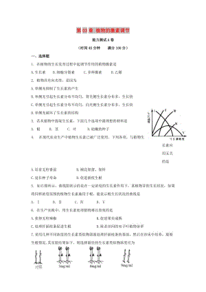 2019高中生物 第03章 植物的激素調(diào)節(jié)能力測(cè)試 新人教版必修3.doc