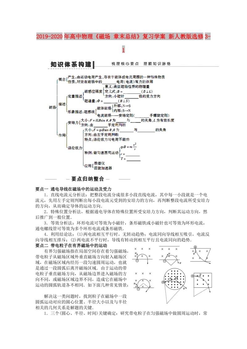 2019-2020年高中物理《磁场 章末总结》复习学案 新人教版选修3-1.doc_第1页