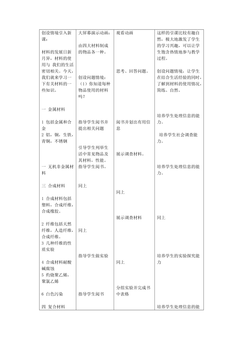 九年级化学全册 第九单元 化学与社会 9.2 化学与材料研制教案 鲁教版.doc_第2页