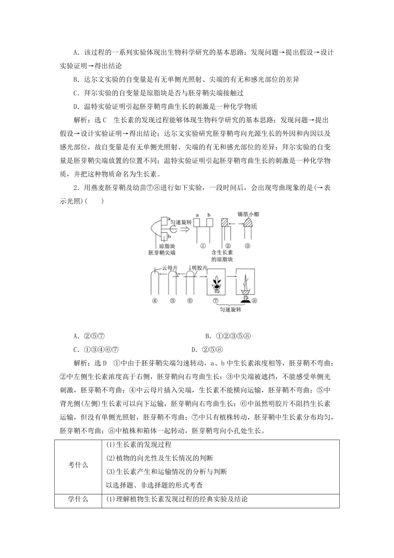 2019-2020年高考生物一轮复习 第3部分 稳态与环境 第二单元 植物的激素调节学案.doc_第3页