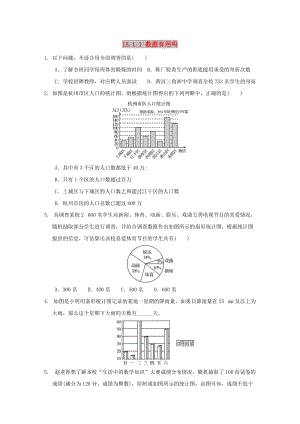 八年級數(shù)學(xué)上冊 第十五章 數(shù)據(jù)的收集與表示 15.1 數(shù)據(jù)的收集 15.1.1 數(shù)據(jù)有用嗎作業(yè) （新版）華東師大版.doc