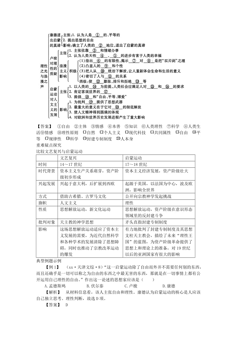 2019-2020年高考历史 专题6 第4课 理性之光与浪漫之声学练 人民版必修3.doc_第2页