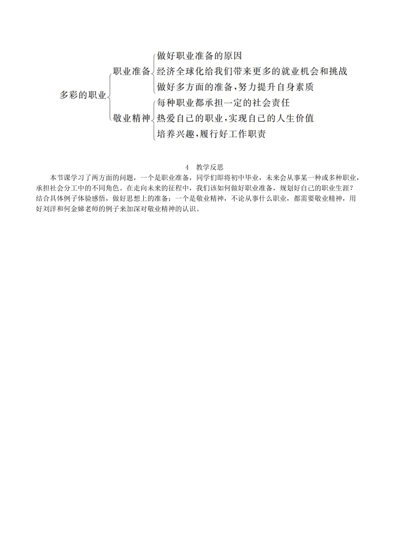 九年级道德与法治下册 第三单元 走向未来的少年 第六课 我的毕业季 第2框 多彩的职业教案1 新人教版.doc_第3页