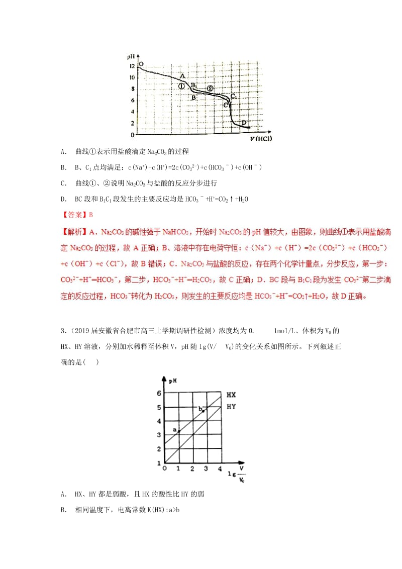 2019高考化学 考点必练 专题17 酸碱中和滴定曲线拔高专练.doc_第2页