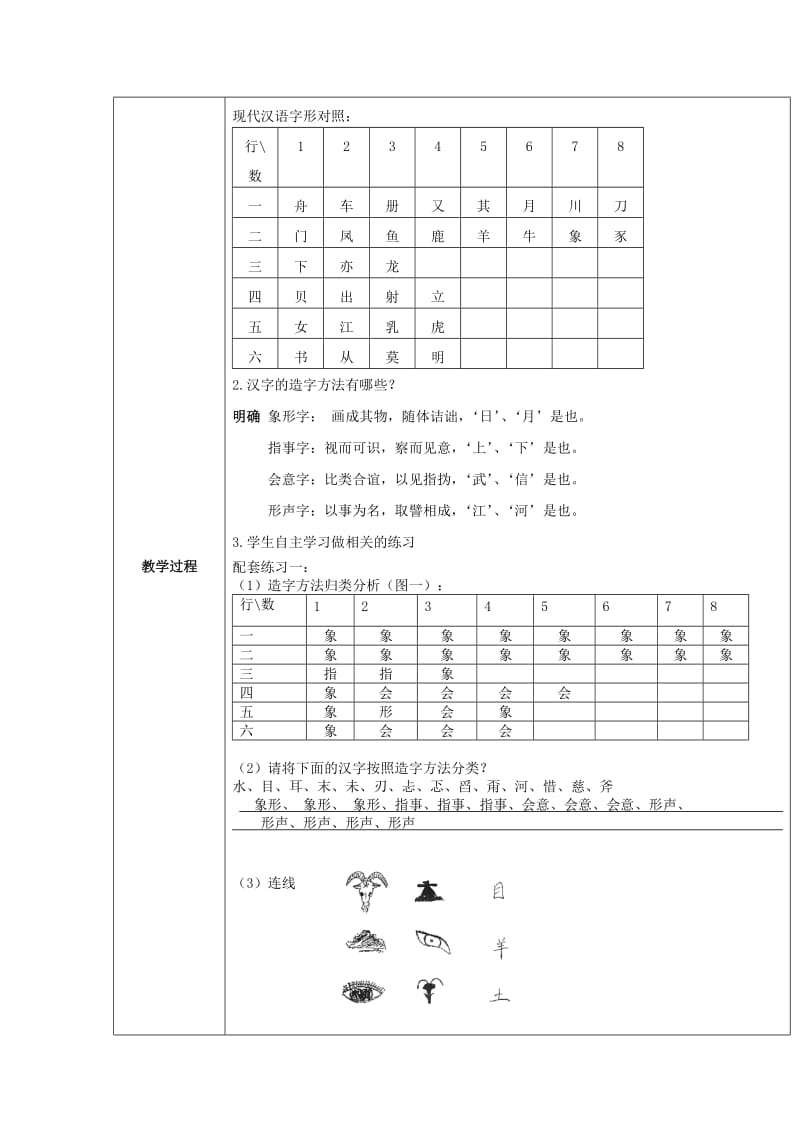 2018-2019学年高中语文 第三课 第1节 字之初本为画--汉字的起源教案4 新人教版选修《语言文字应用》.doc_第3页