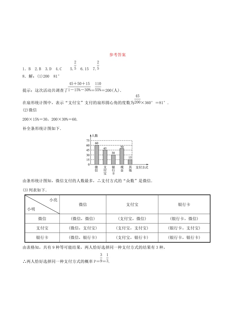 东营专版2019年中考数学复习第八章统计与概率第二节概率要题随堂演练.doc_第3页