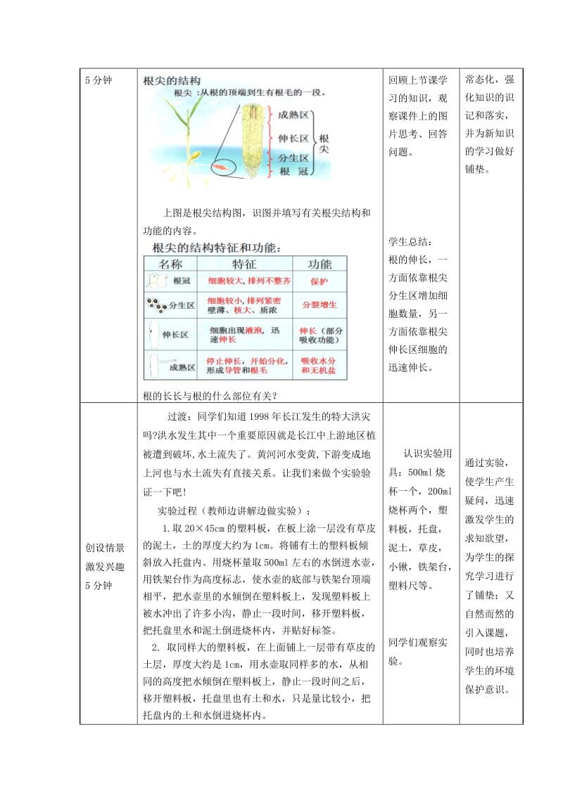 八年级生物上册 4.1.5《根的结构与功能》教案2 （新版）济南版.doc_第2页