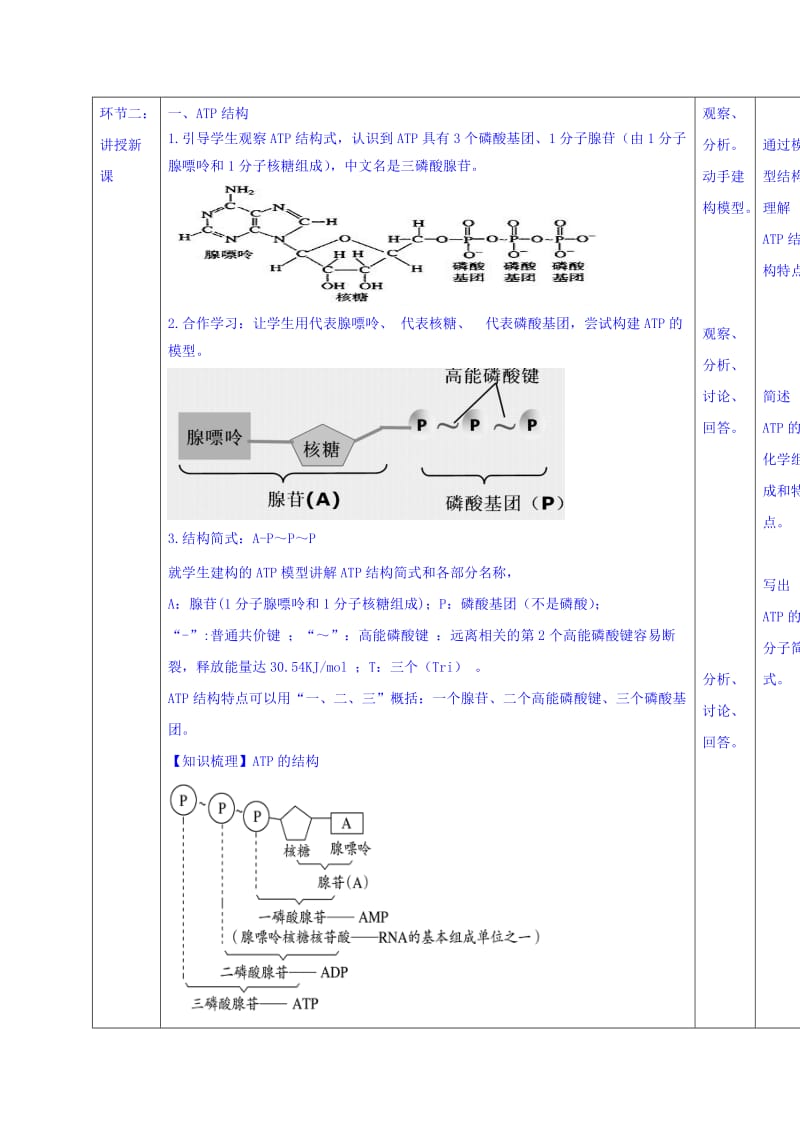 2019-2020年人教版高中生物必修1 第5章第2节细胞的能量“通货”—ATP 教案.doc_第2页