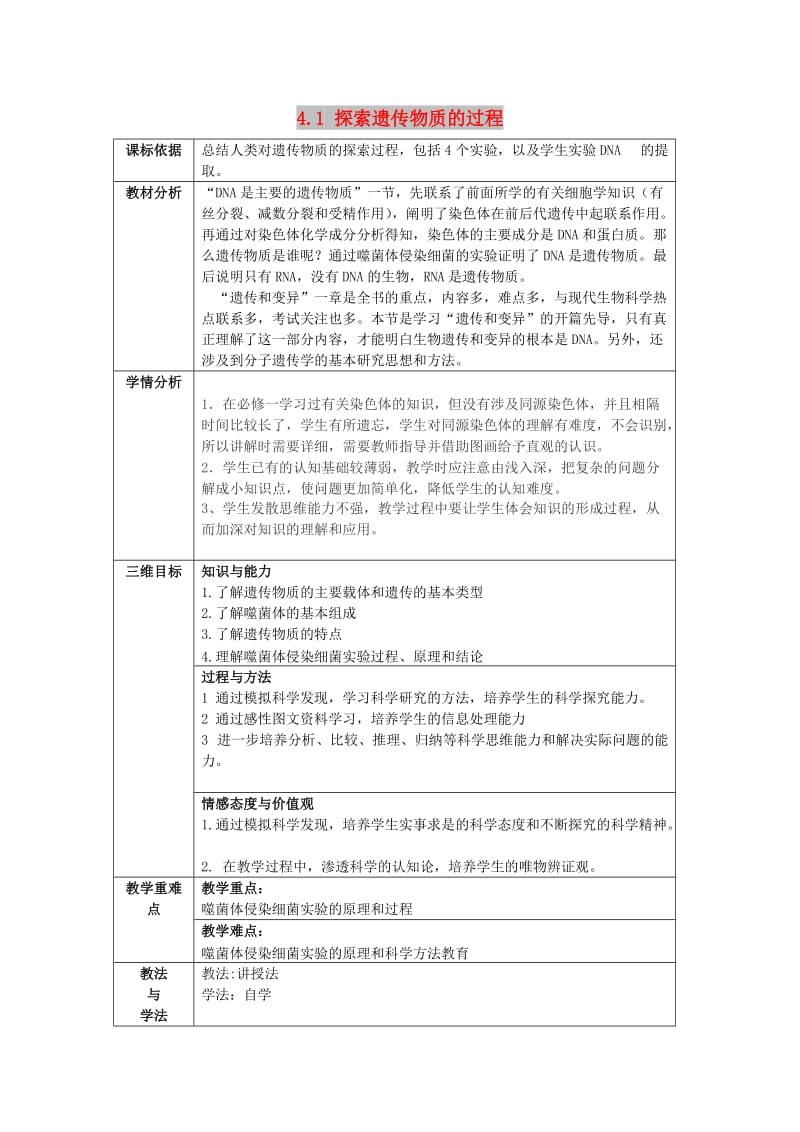 陕西省石泉县高中生物 第四章 遗传的分子基础 4.1 DNA是主要的遗传物质教案 苏教版必修2.doc_第1页