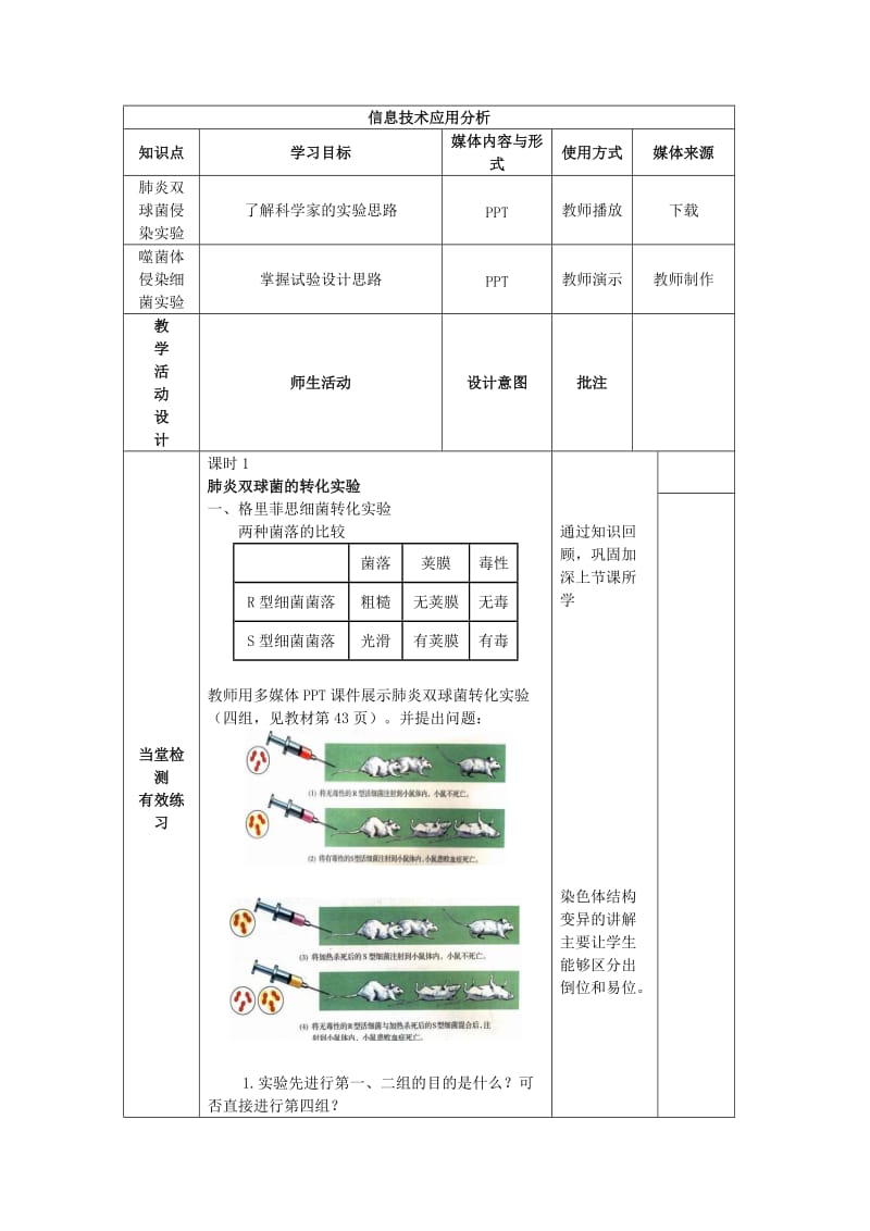 陕西省石泉县高中生物 第四章 遗传的分子基础 4.1 DNA是主要的遗传物质教案 苏教版必修2.doc_第2页