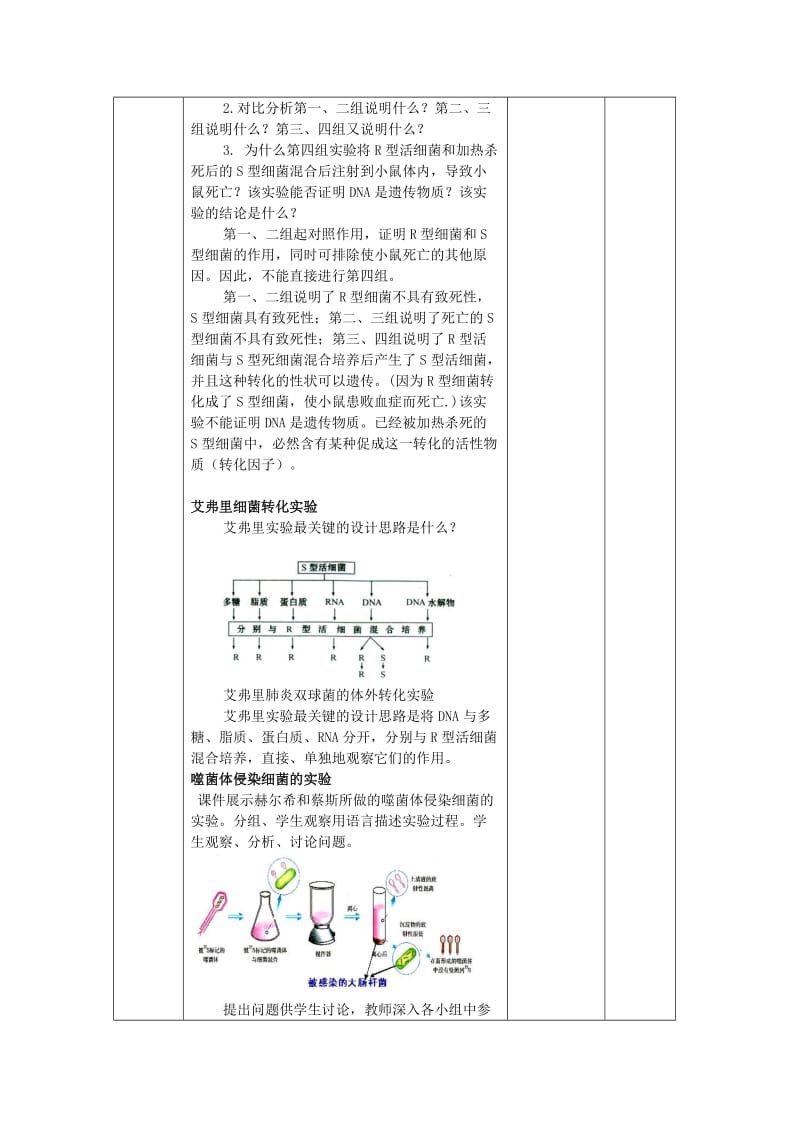 陕西省石泉县高中生物 第四章 遗传的分子基础 4.1 DNA是主要的遗传物质教案 苏教版必修2.doc_第3页