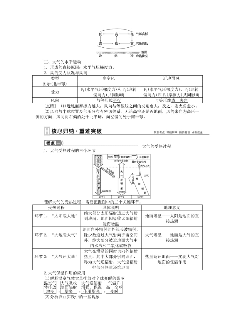 2019-2020年高考地理新一轮复习 第二章 第5讲 冷热不均引起大气运动教案.doc_第2页