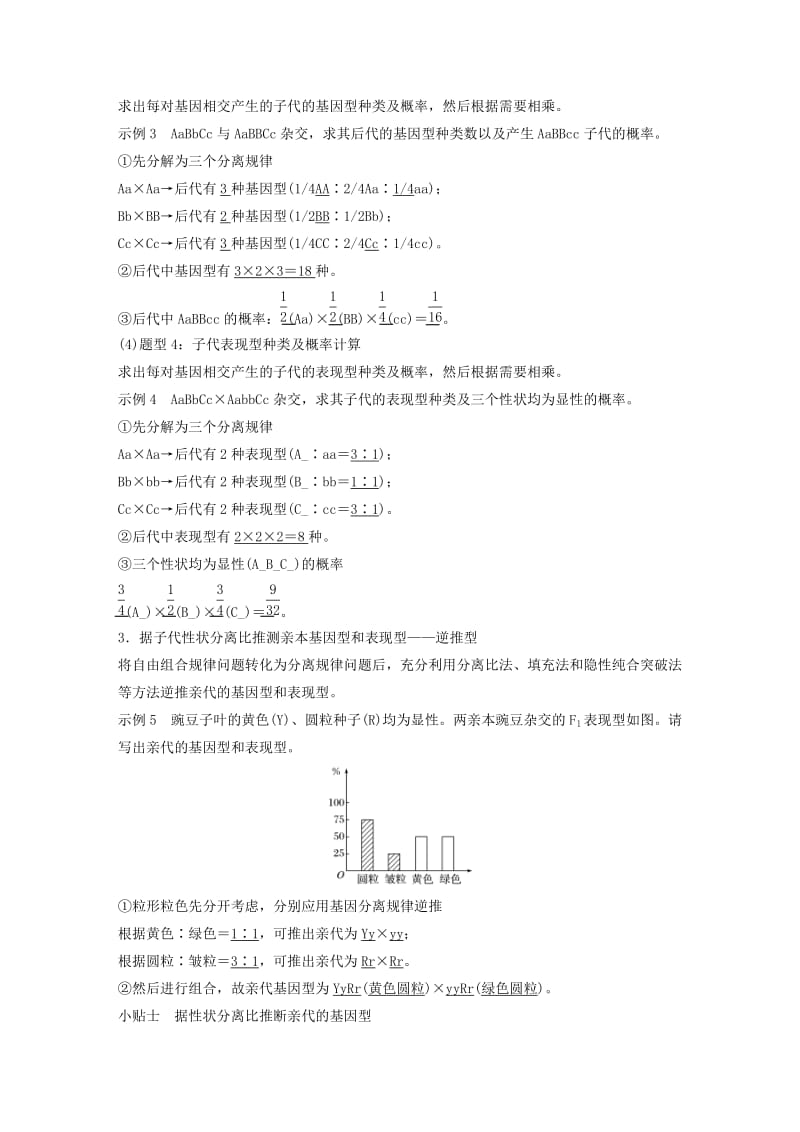 2019-2020年高中生物 第4章 遗传信息的传递规律 第16课时 基因的自由组合规律(Ⅱ)教学案 北师大版必修2.doc_第2页