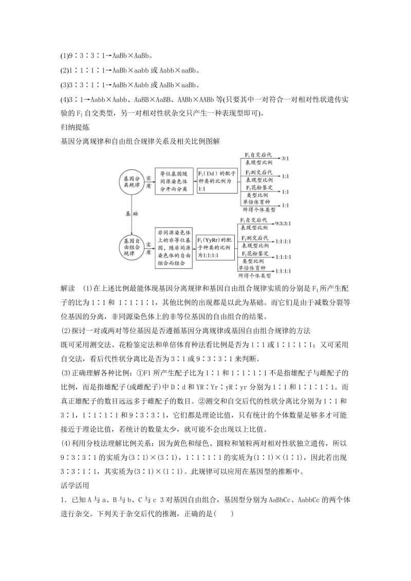 2019-2020年高中生物 第4章 遗传信息的传递规律 第16课时 基因的自由组合规律(Ⅱ)教学案 北师大版必修2.doc_第3页