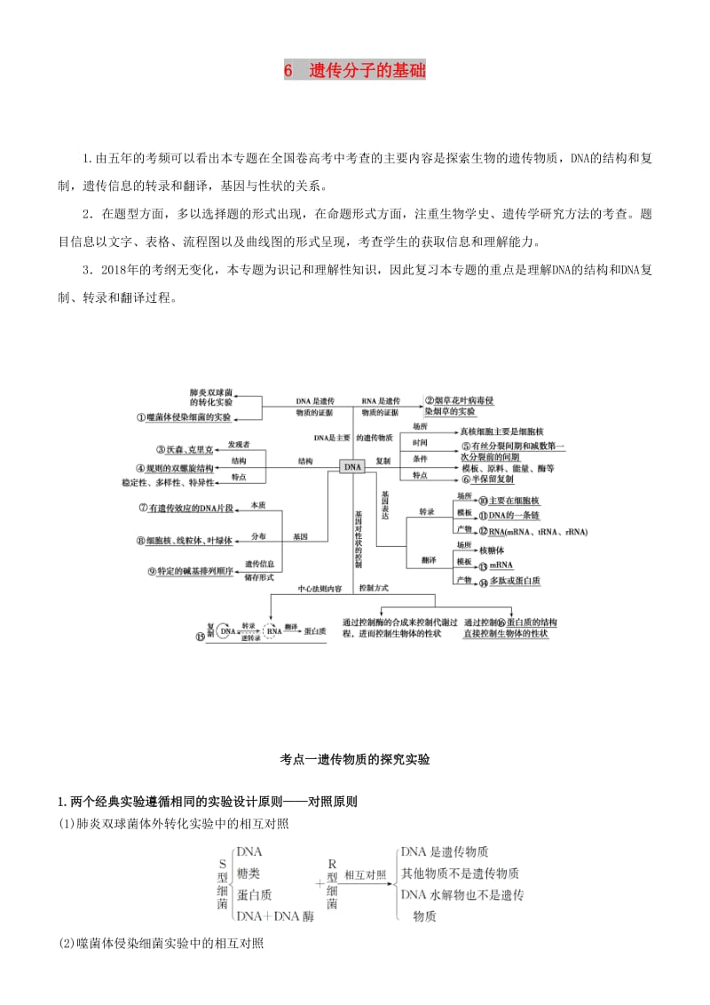 2019届高考生物二轮复习 专题6 遗传分子的基础学案.docx_第1页