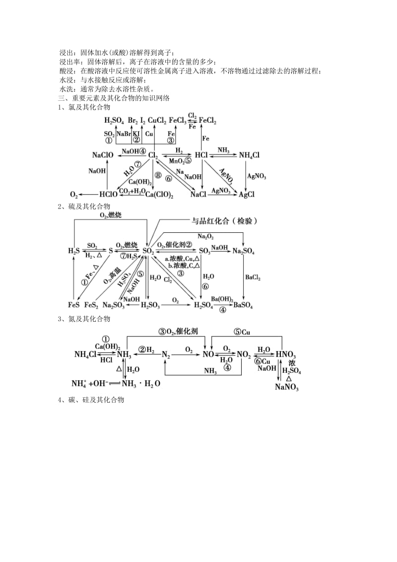 2019-2020年高三化学考前复习《元素化合物流程题》教学案.doc_第2页