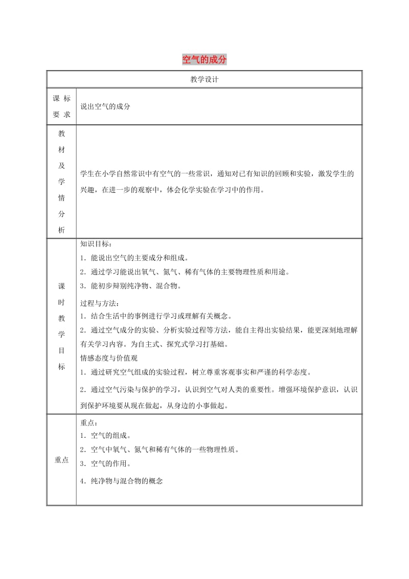 九年级化学上册 第2章 空气、物质的构成 2.1 空气的成分（第1课时）教案 粤教版.doc_第1页