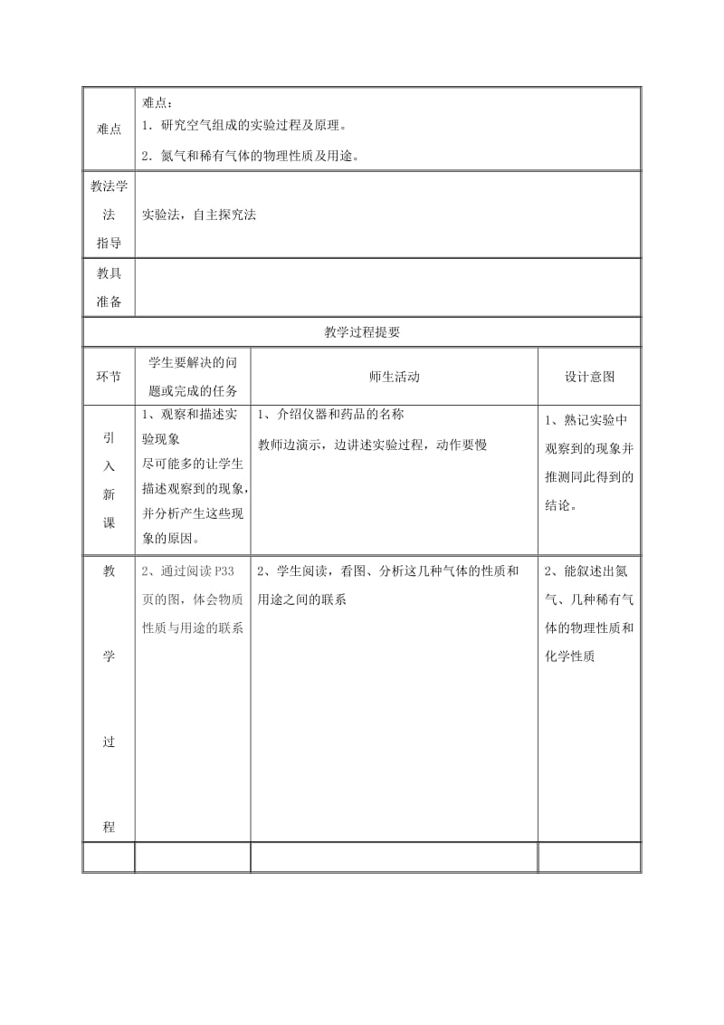 九年级化学上册 第2章 空气、物质的构成 2.1 空气的成分（第1课时）教案 粤教版.doc_第2页