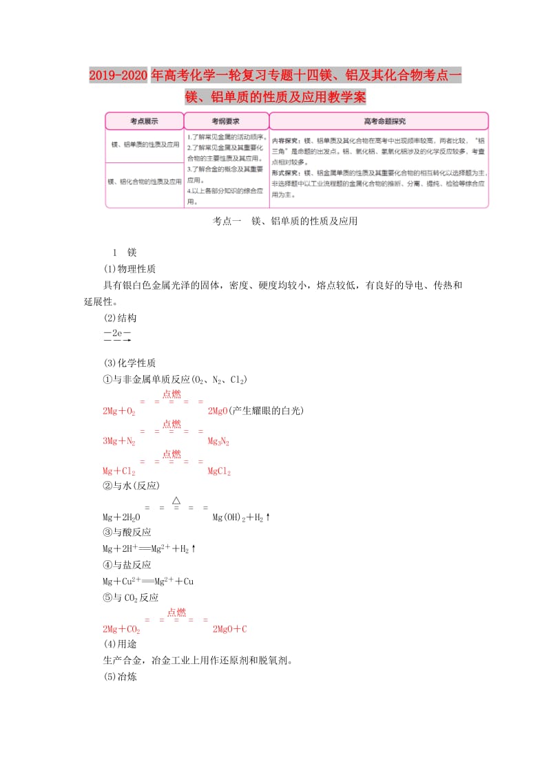 2019-2020年高考化学一轮复习专题十四镁、铝及其化合物考点一镁、铝单质的性质及应用教学案.doc_第1页