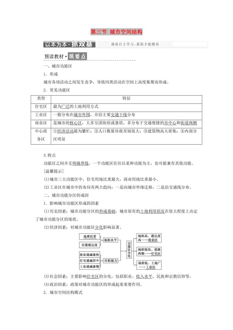 2019高中地理 第二单元 城市与地理环境 第三节 城市空间结构学案（含解析）鲁教版必修2.doc_第1页